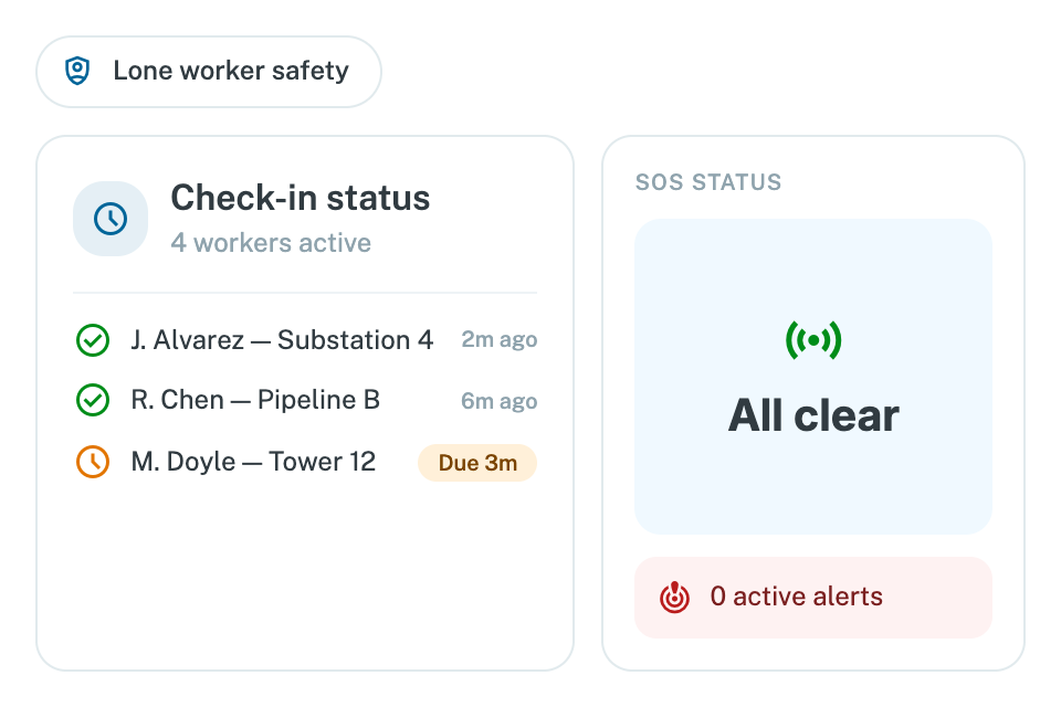 Lone Worker Safety